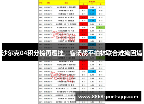 沙尔克04积分榜再遭挫，客场战平柏林联合难掩困境